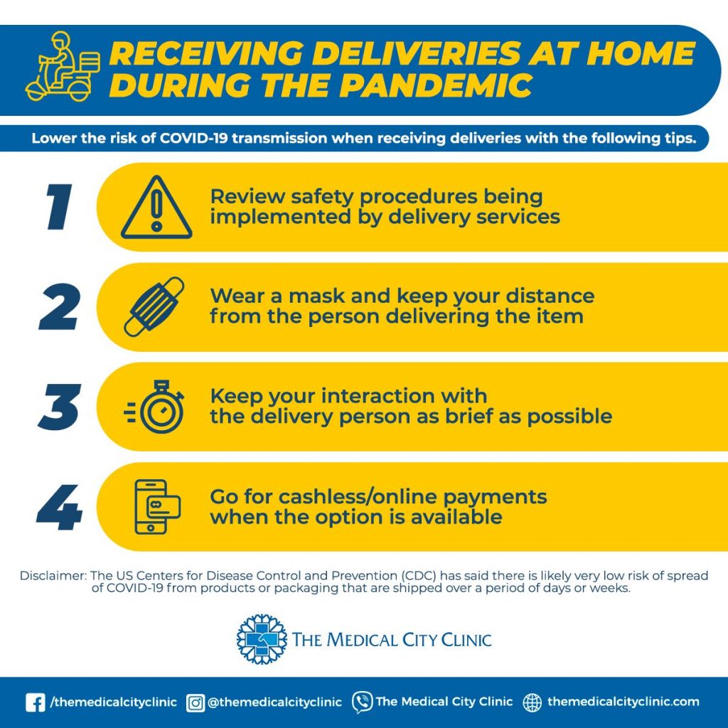 Receiving Deliveries at Home During the COVID-19 Pandemic