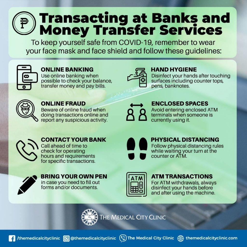 Transacting at Banks and Money Transfer Services During the COVID-19 Pandemic